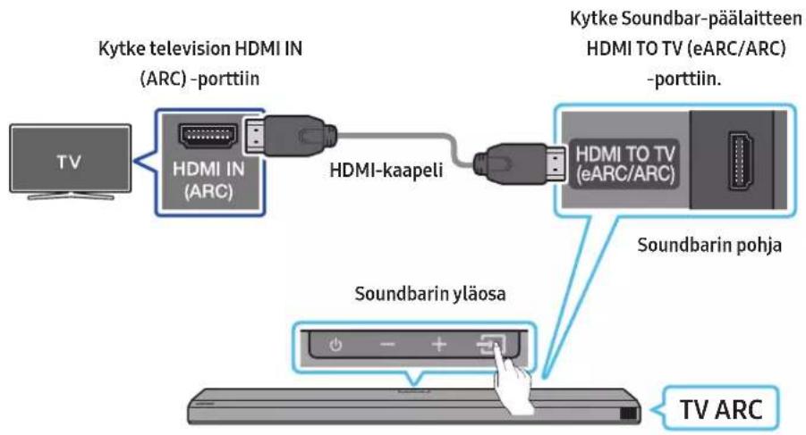 SAMSUNG HW-Q710A - HDMI ARC (Audio Return Channel) -liitantä tukevan television kytkeminen - 1