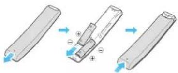 SAMSUNG HW-Q710A - Az elementk behelyezese a taviranyito hasznalata elott (2 db AA elem) - 1