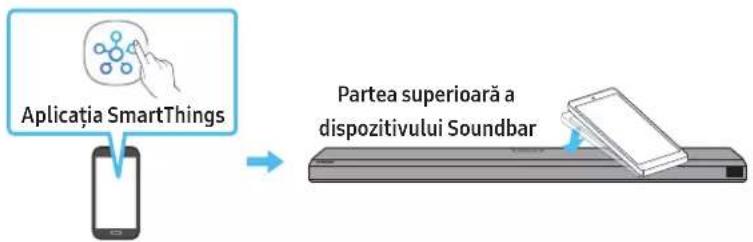 SAMSUNG HW-Q710A - Utilizarea functiei Tap Sound - 1