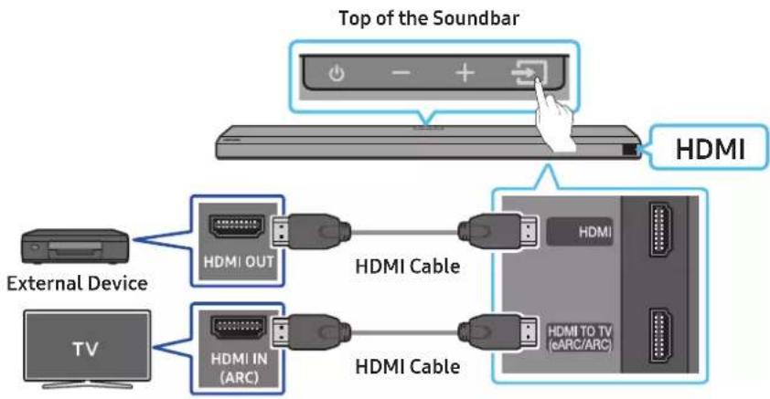 SAMSUNG HW-Q710A - Pre-connection Checklist - 1