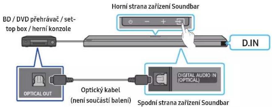 SAMSUNG HW-Q710A - Metoda c. 2. Pripojeni pomoci optického kabelu - 1