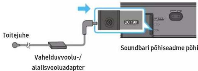 SAMSUNG HW-Q710A - Toite ja seadmete ühendamine - 2