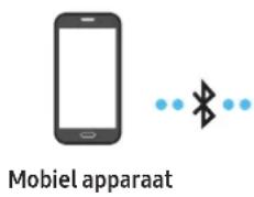 SAMSUNG HW-Q710A - Methode 1. Verbinden via Bluetooth - 1