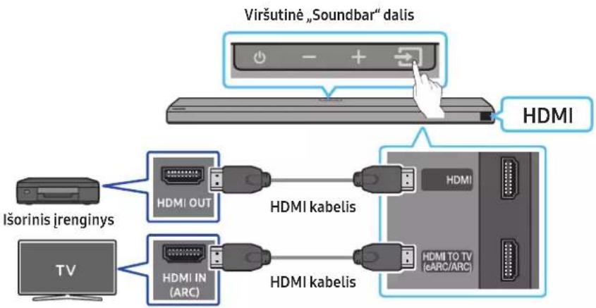 SAMSUNG HW-Q710A - Ka patikrinti pries prijungiant - 1