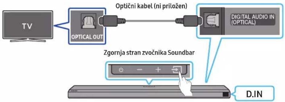 SAMSUNG HW-Q710A - Kontrolni seznam pred povezavo - 2