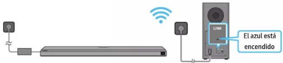 SAMSUNG HW-Q710A - Conexión de la alimentación y las unidades - 3