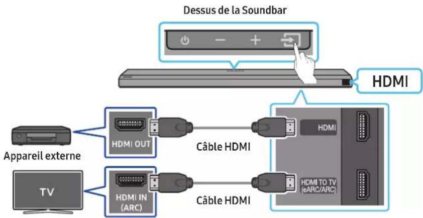 SAMSUNG HW-Q710A - Liste de vérifications préalables à la connexion - 1
