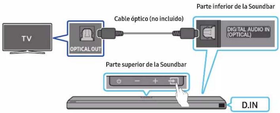 SAMSUNG HW-Q710A - Lista de comprobación previa a la conexión - 2