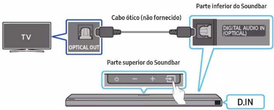 SAMSUNG HW-Q710A - Lista de verificacao pre-ligacao - 2