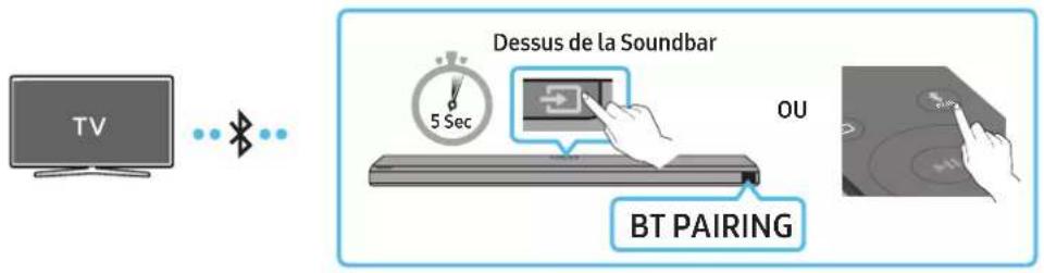 SAMSUNG HW-Q710A - Méthode 1. Connexion via Bluetooth - 1