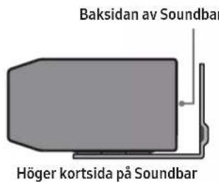 SAMSUNG HW-Q710A - Vaggmonteringskomponenter - 10