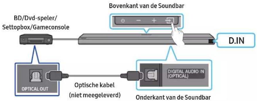 SAMSUNG HW-Q710A - Methode 2. Verbinden met een optische kabel - 1