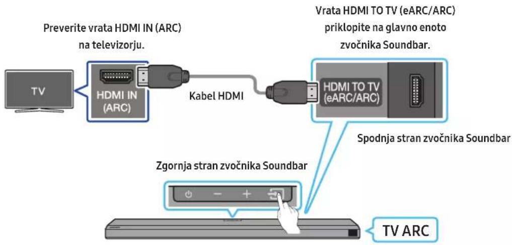 SAMSUNG HW-Q710A - Priključitev televizorja, ki podpira HDMI ARC (Audio Return Channel) - 1