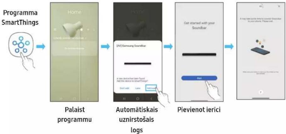 SAMSUNG HW-Q710A - Sakotneja savienojuma izveide - 1