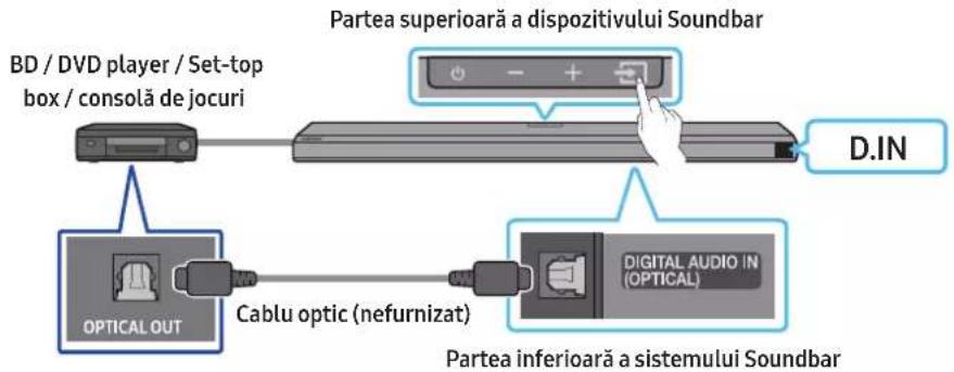SAMSUNG HW-Q710A - Metoda 2. Conectarea cu un cablu optic - 1