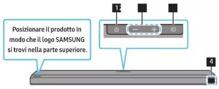 SAMSUNG HW-Q710A - Pannello anteriore/Pannello superiore della Soundbar - 1