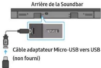 SAMSUNG HW-Q710A - Mise à jour par USB - 1