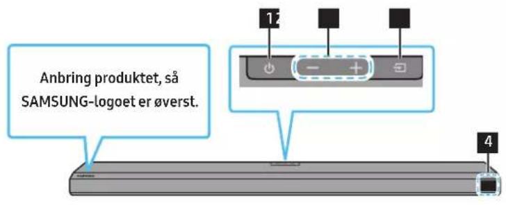 SAMSUNG HW-Q710A - Soundbars frontpanel/overste panel - 1