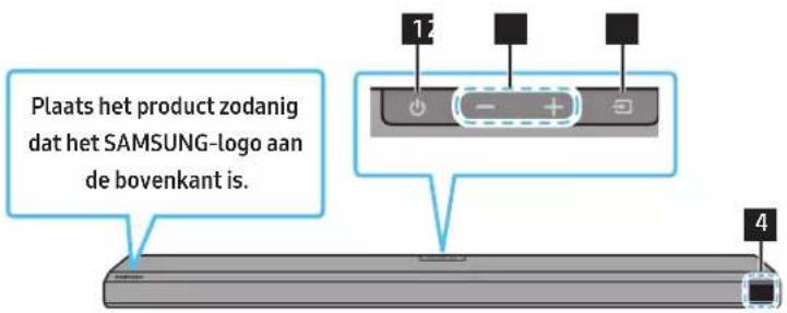 SAMSUNG HW-Q710A - Voorkant/bovenkant van de Soundbar - 1