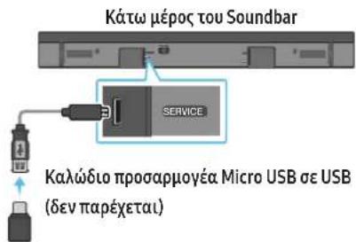 SAMSUNG HW-Q710A - Evnpomega USB - 1