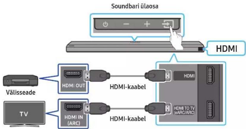SAMSUNG HW-Q710A - Uhendamiseeln kontroll-loend - 1