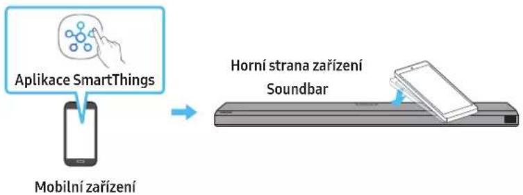 SAMSUNG HW-Q710A - Používáni Tap Sound - 1