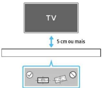 SAMSUNG HW-Q710A - Suporte de parede - 1