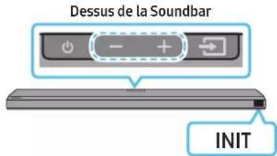 SAMSUNG HW-Q710A - Initialisation - 1