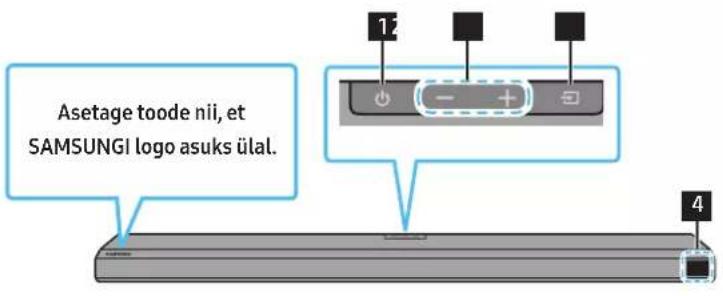 SAMSUNG HW-Q710A - Soundbari esipaneel / ülemine paneel - 1