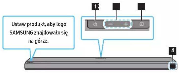SAMSUNG HW-Q710A - Panel przydni / panel gorny gólsnika Soundbar - 1