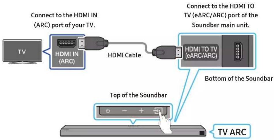 SAMSUNG HW-Q710A - Connecting the TV that supports HDMI ARC (Audio Return Channel) - 1