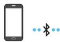 SAMSUNG HW-Q710A - Methode 1. Verbindung per Bluetooth - 1