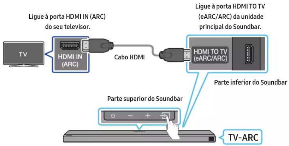 SAMSUNG HW-Q710A - Ligar una TV compatível com HDMI ARC (canal de returno de audio) - 1