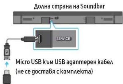 SAMSUNG HW-Q710A - Akmyaun3aun 4pe3 USB - 1