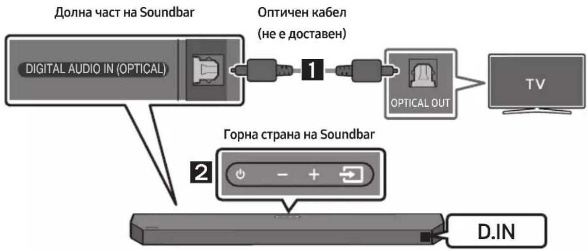 SAMSUNG HW-Q64C - NOTĂ IMPORTANTĂ DESPRE SERVICE - 1