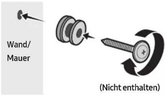 Wand/ Mauer (Nicht enthalten)