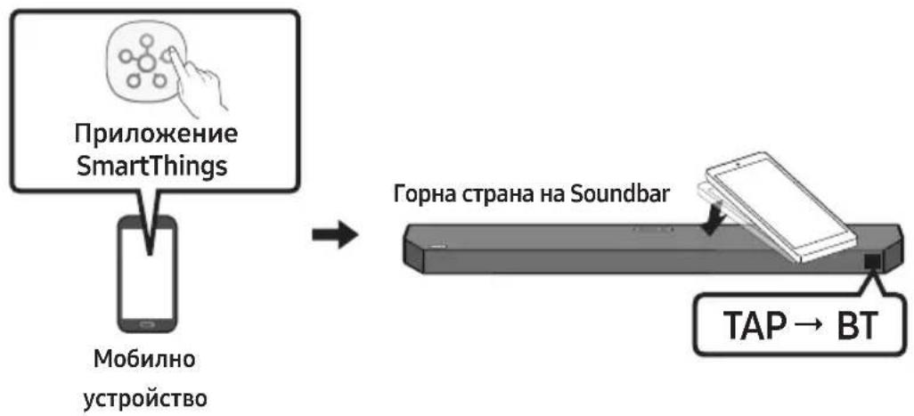 SAMSUNG HW-Q64C - Използване на Tap Sound - 1