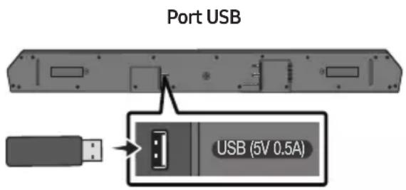 Port USB USB (5V 0.5A)