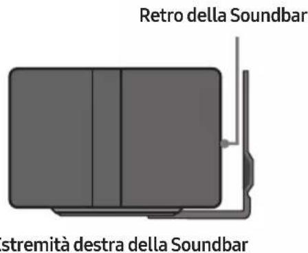 Retro della Soundbar stremità destra della Soundbar