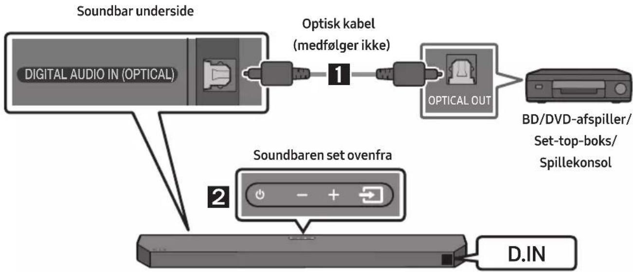 SAMSUNG HW-Q64C - Metode 2. Tilslutning ved hjælp af et optisk kabel - 1