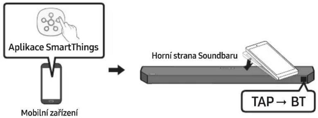SAMSUNG HW-Q64C - Používání Tap Sound - 1