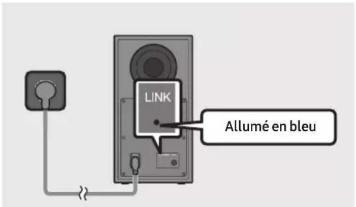 LINK Allumé en bleu
