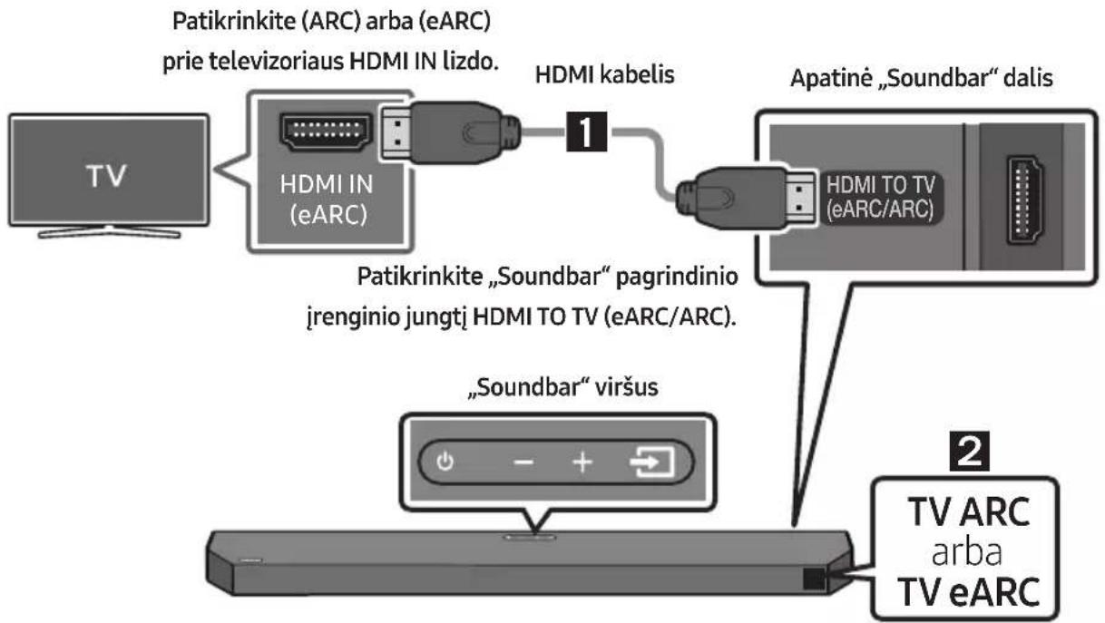 SAMSUNG HW-Q64C - DÈMESIO - 1
