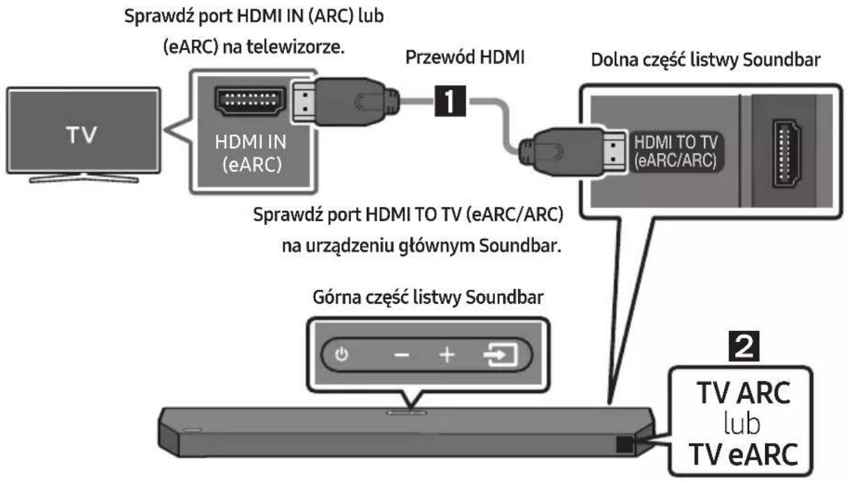 SAMSUNG HW-Q64C - PRZESTROGA - 1