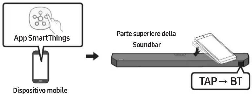 SAMSUNG HW-Q64C - Utilizzo di Tap Sound - 1