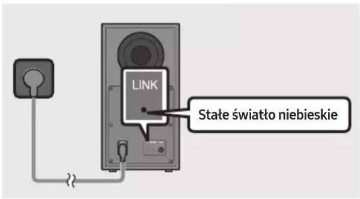 LINK State światło niebieskie