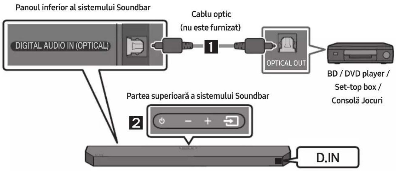 SAMSUNG HW-Q64C - Metoda 2. Realizarea unei conexiuni prin cablu optic - 1