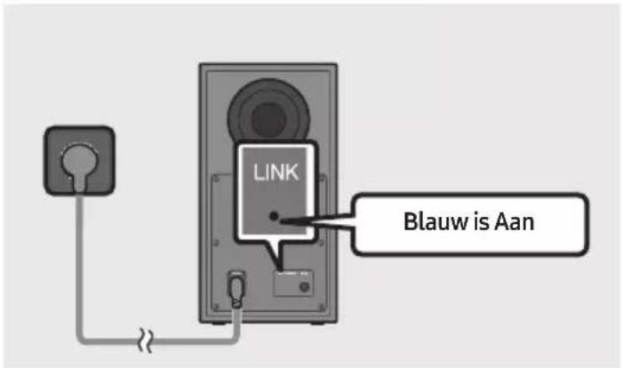 LINK Blauw is Aan
