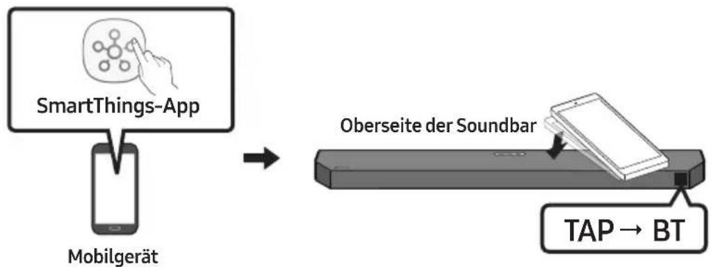 SAMSUNG HW-Q64C - Verwendung von Tap Sound - 1