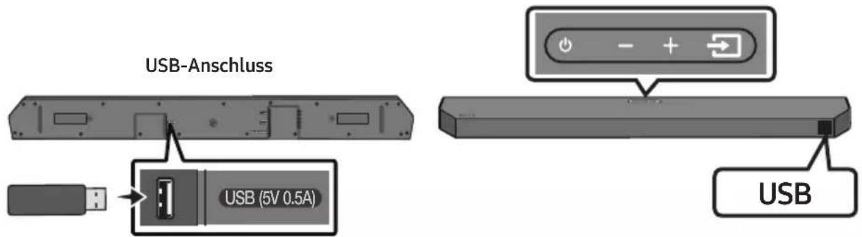 USB-Anschluss USB (5V 0.5A) USB